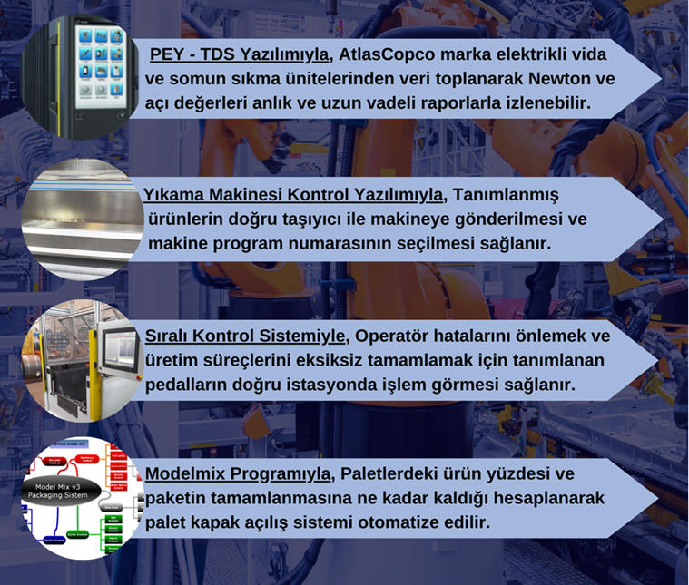 Peykan Elektronik ve Endüstriyel Otomasyon Çözümleri